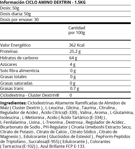 FICHA NUTRICIONAL CICLO AMINO DEXTRIN - 1.5KG