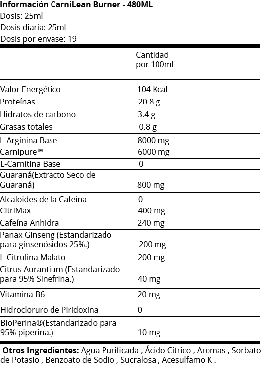 FICHA NUTRICIONAL CARNILEAN BURNER - 480 ML