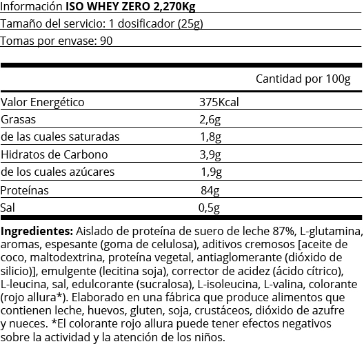 FICHA NUTRICIONAL ISO WHEY ZERO 2,2KG