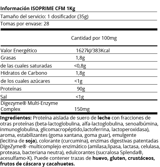 FICHA NUTRICIONAL ISOPRIME CFM - 1KG