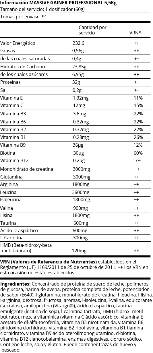 FICHA NUTRICIONAL MASIVE GAINER PROFESSIONAL - 5,5 KG